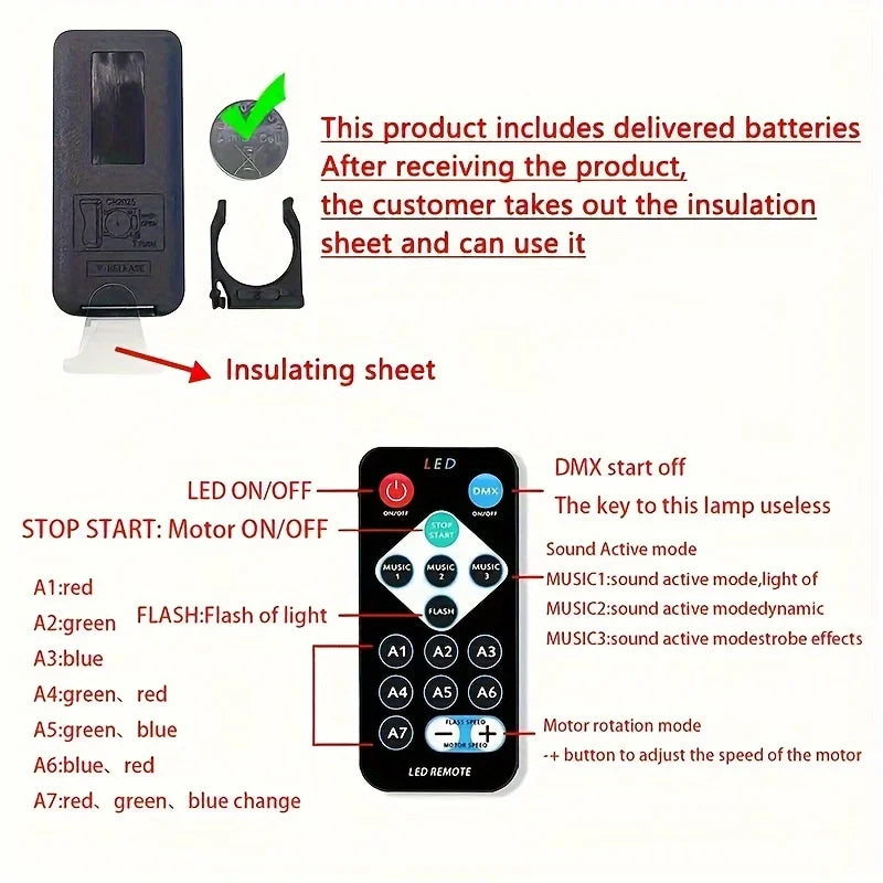 Black remote control with labeled buttons and text on a white background
